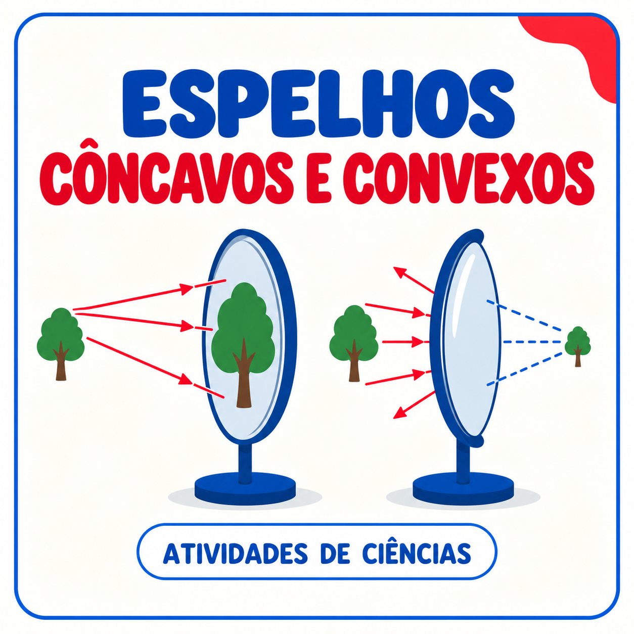 Atividade Espelhos Côncavos e Convexos